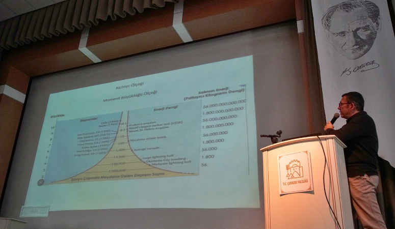 Çankırı Karatekin Üniversitesi Coğrafya Bölümü tarafından Kuzey Anadolu fay hattı