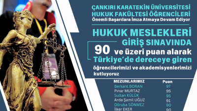 Çankırı Karatekin Üniversitesi Hukuk Fakültesi 2024 yılı mezunları, bu yıl