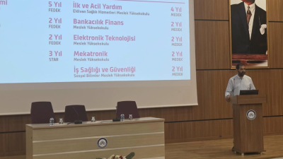 Çankırı Karatekin Üniversitesi Kalite Koordinatörlüğü tarafından, 2025 yılı içinde program