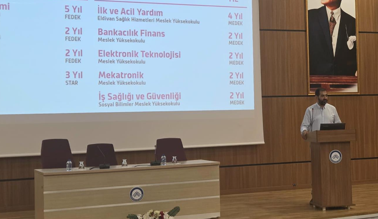 Çankırı Karatekin Üniversitesi Kalite Koordinatörlüğü tarafından, 2025 yılı içinde program