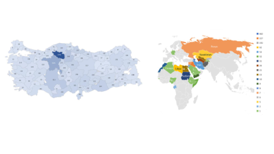 Eğitim ve öğretim alanında, hızlı bir yükselişe sahip üniversitemiz, deneyimli