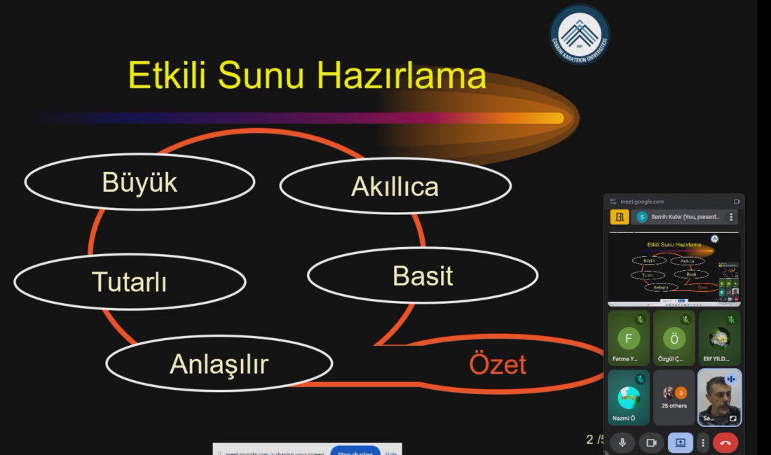 Çankırı Karatekin Üniversitesi UZEM tarafından 29 Aralık 2025 Pazartesi günü