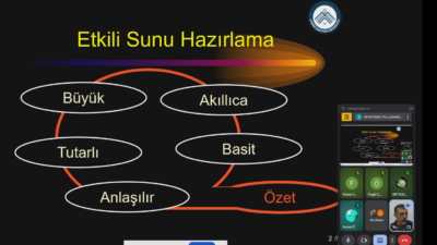 Çankırı Karatekin Üniversitesi UZEM tarafından 29 Aralık 2025 Pazartesi günü